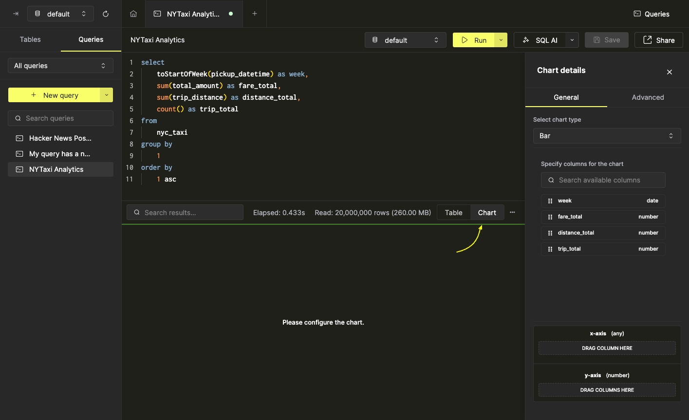 Switch from query to chart